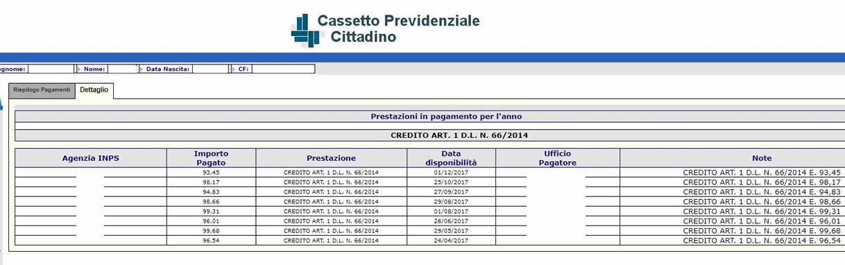 Dettagli e date pagamenti Bonus "Renzi" su Naspi 2018