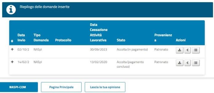 Naspi Cosa Cambia Nel Importo Domanda E Calcolo