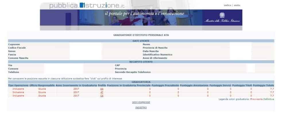 terza fascia personale Ata