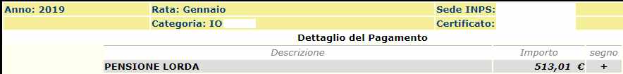 Importo Invalidità ordinaria 2019