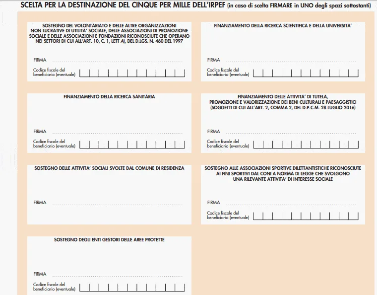 Scelta del 5 per mille