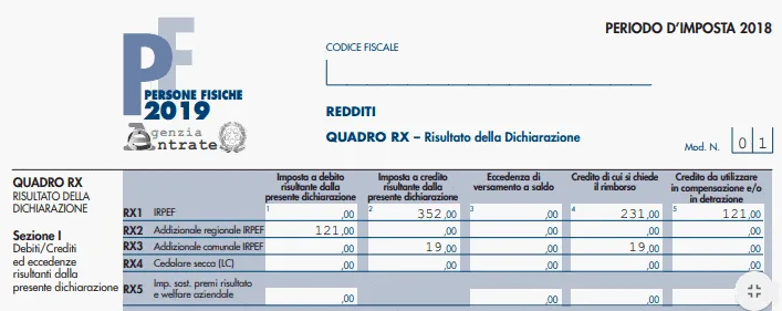 Quadro RX modello Unico