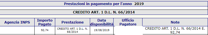 visualizzare pagamenti Bonus Renzi Agosto 2019