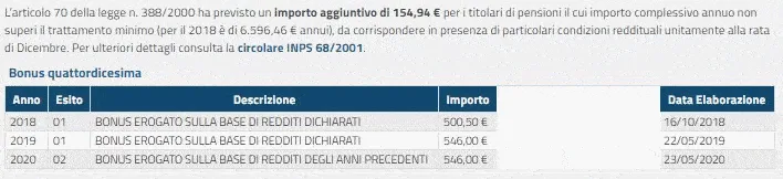 Importo somma aggiuntiva quattordicesima