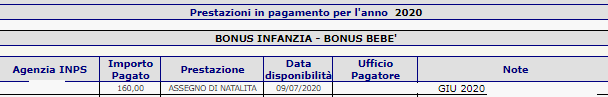 Fascicolo Previdenziale Inps e pagamenti Bonus Bebè Luglio 2020