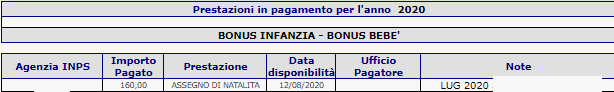 Fascicolo Previdenziale Inps e pagamenti Bonus Bebè Agosto 2020