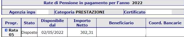 Cedolino Pensione Maggio 2022