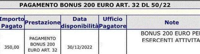 Pagamento Bonus 350 euro per i lavoratori autonomi
