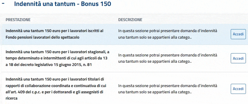Bonus 150 euro entro quando fare domanda?