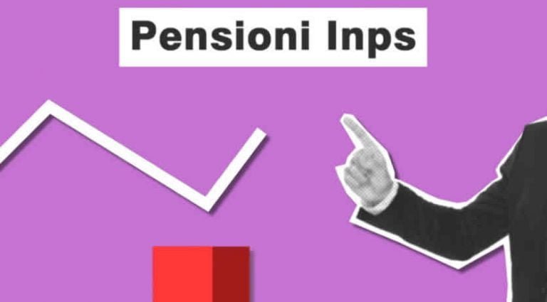 Pensioni 2023 Perequazione E Tabella Inps Con Importi E Limiti