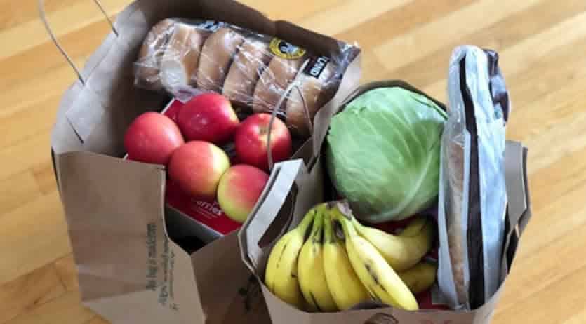 Il Reddito alimentare 2024