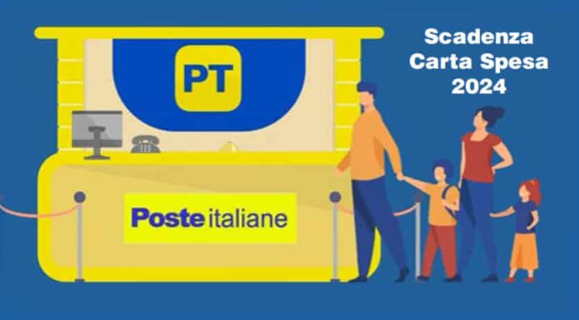 Carta Spesa Acquisti 2024 da 460€ - Fino a quando si può spendere