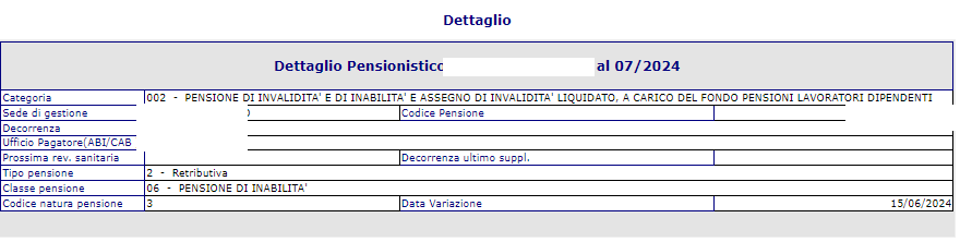Dettaglio pensionistico Luglio 2024