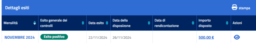 Ricarica Assegno di inclusione Novembre 2024