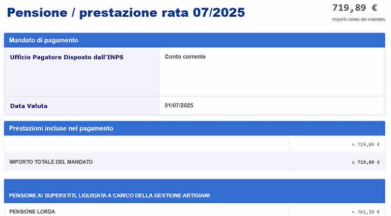 Cedolino Pensione Inps di Luglio 2025 con la 14esima