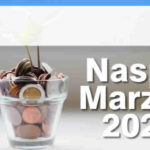 Naspi Inps Marzo 2026 data di Pagamento - Calendario