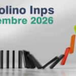 Cedolino Pensioni INPS Novembre 2026